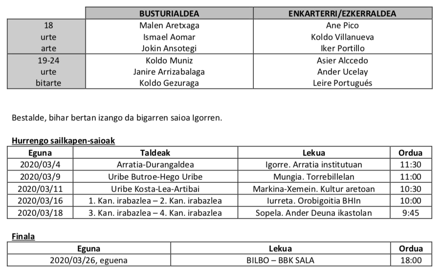 Bertsolari gazteen BBK sariketako lehen kanporaketa jokatu da